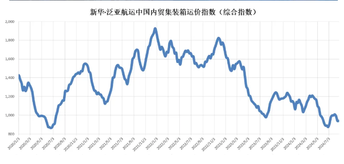 威客电竞·(中国)VK GAMING
