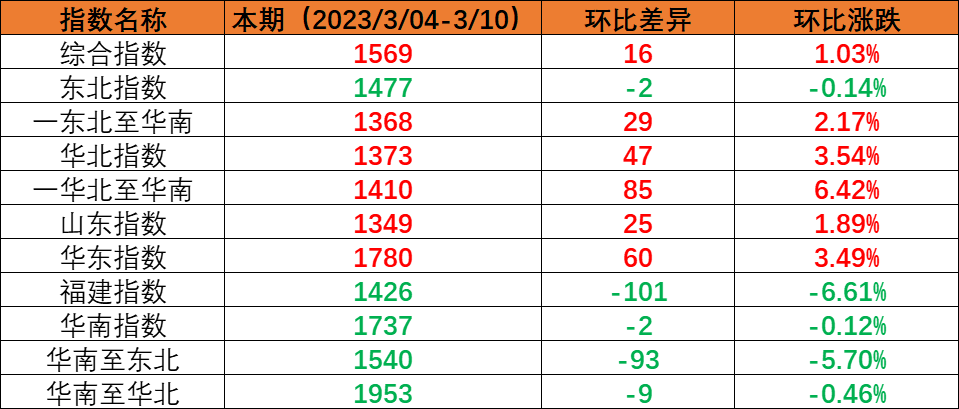 威客电竞·(中国)VK GAMING