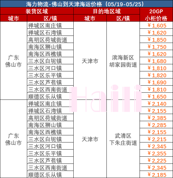 威客电竞·(中国)VK GAMING