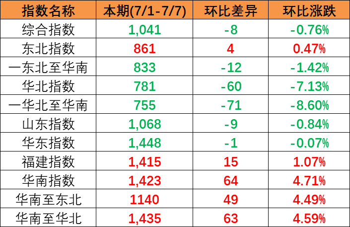 威客电竞·(中国)VK GAMING