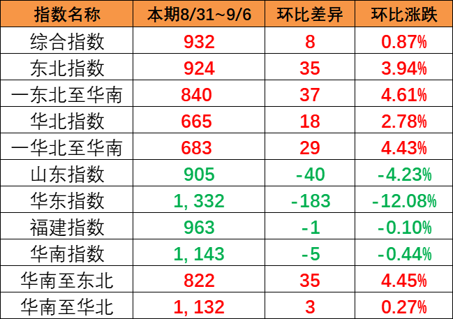 威客电竞·(中国)VK GAMING