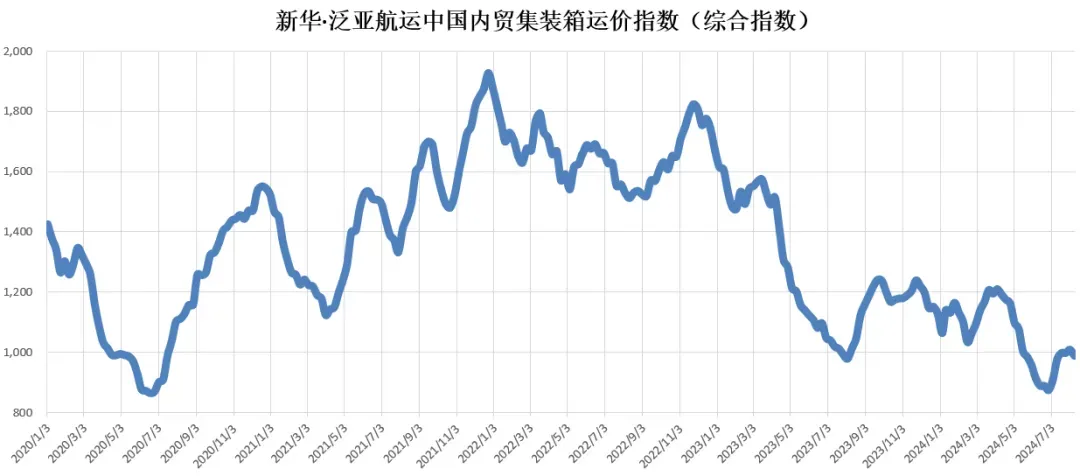 威客电竞·(中国)VK GAMING