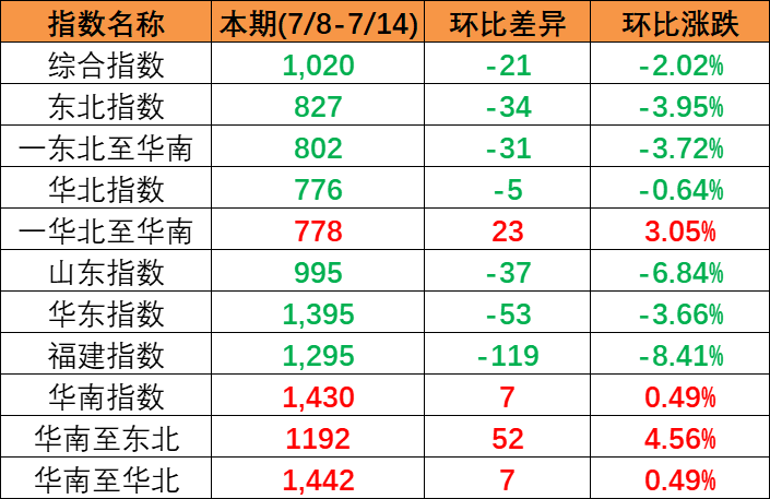 威客电竞·(中国)VK GAMING