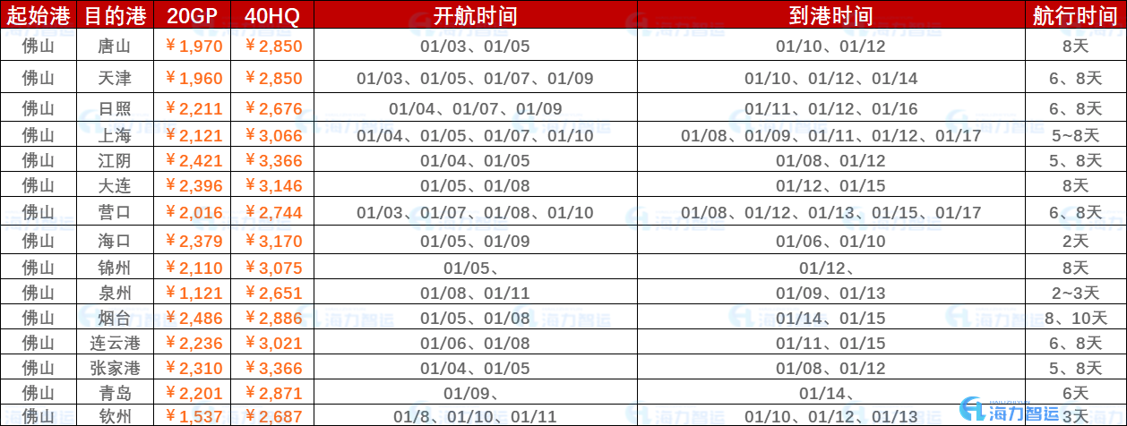 威客电竞·(中国)VK GAMING