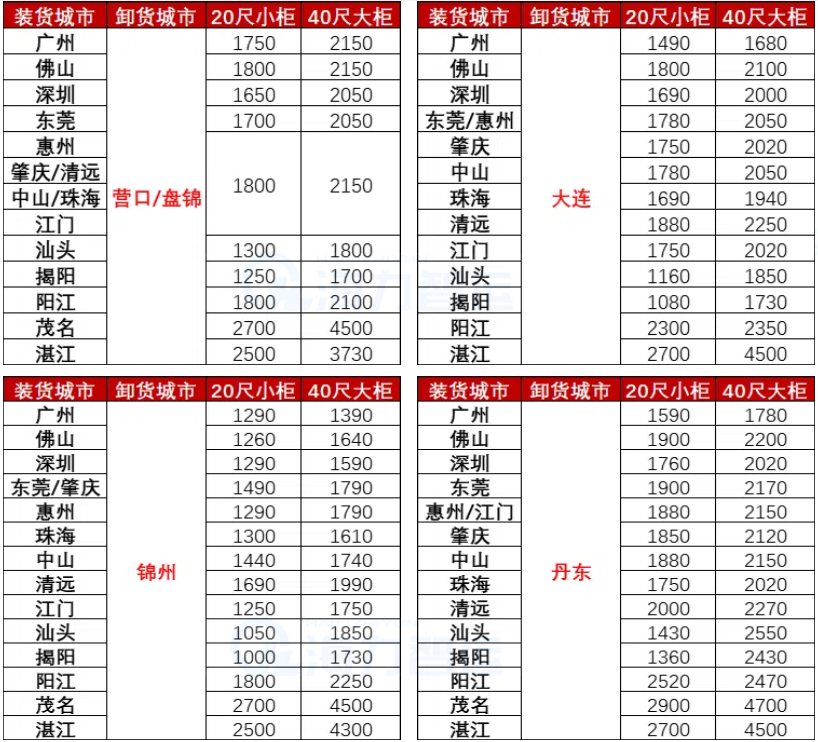 威客电竞·(中国)VK GAMING