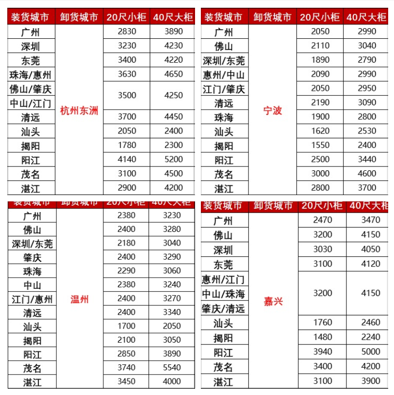 威客电竞·(中国)VK GAMING