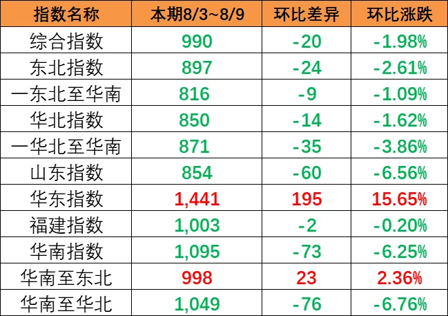 威客电竞·(中国)VK GAMING
