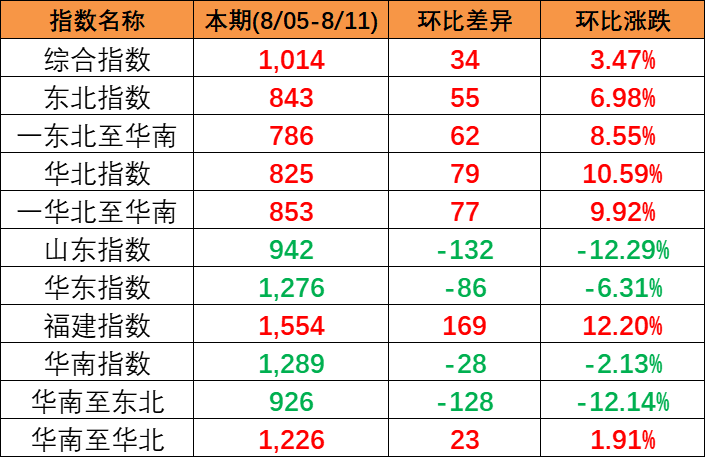 威客电竞·(中国)VK GAMING