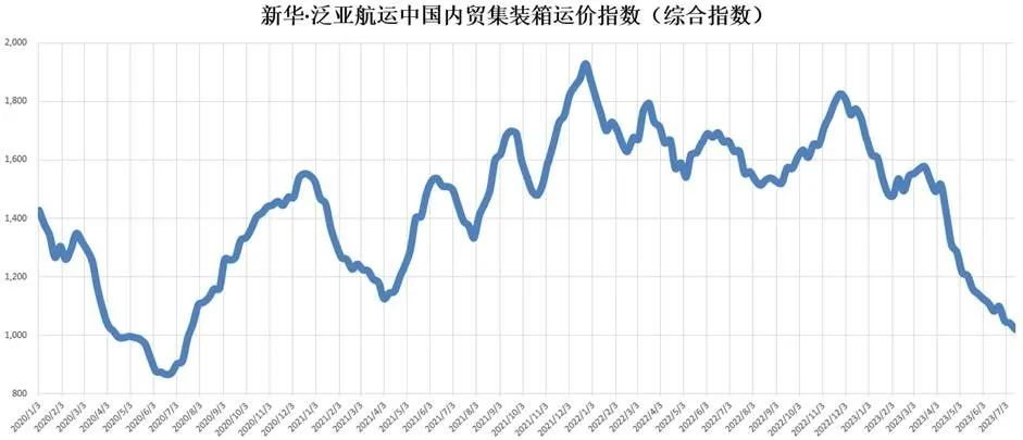 威客电竞·(中国)VK GAMING