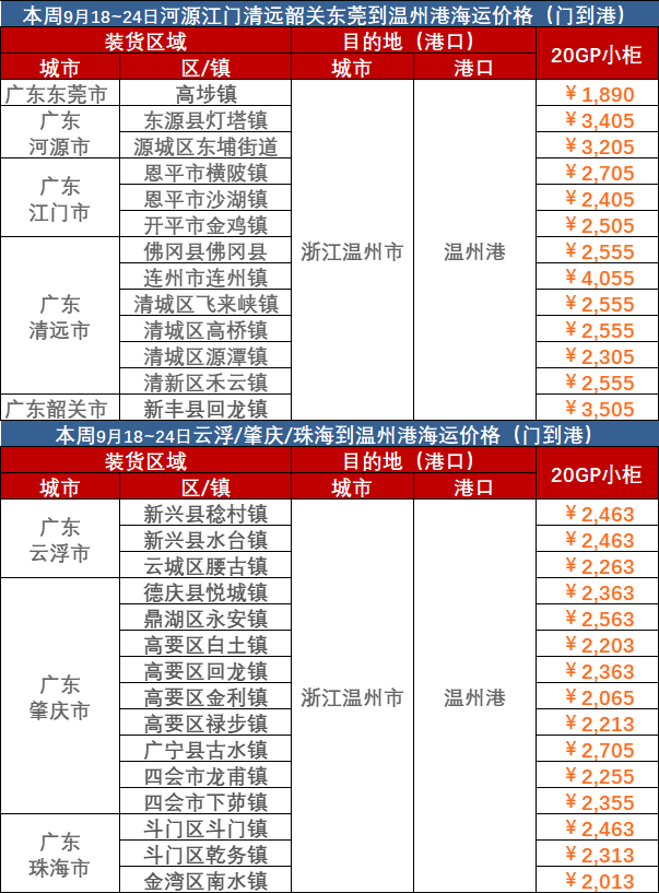 威客电竞·(中国)VK GAMING