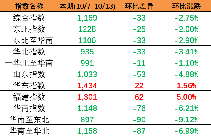 威客电竞·(中国)VK GAMING