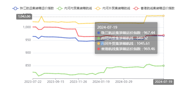 威客电竞·(中国)VK GAMING