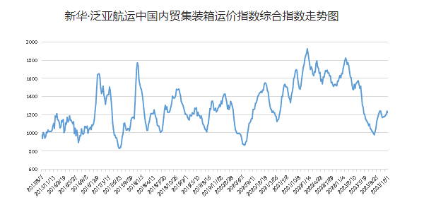 威客电竞·(中国)VK GAMING