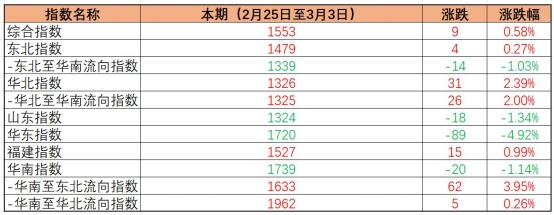 威客电竞·(中国)VK GAMING