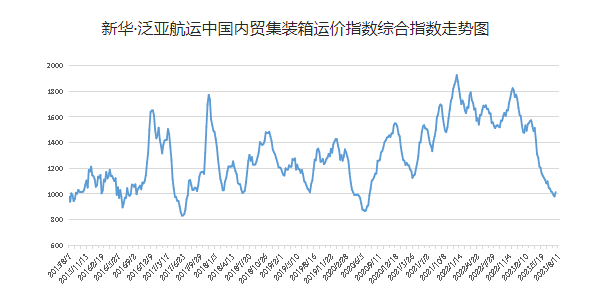 威客电竞·(中国)VK GAMING