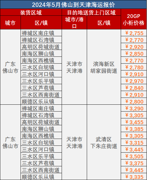 威客电竞·(中国)VK GAMING
