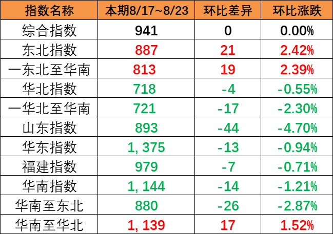 威客电竞·(中国)VK GAMING