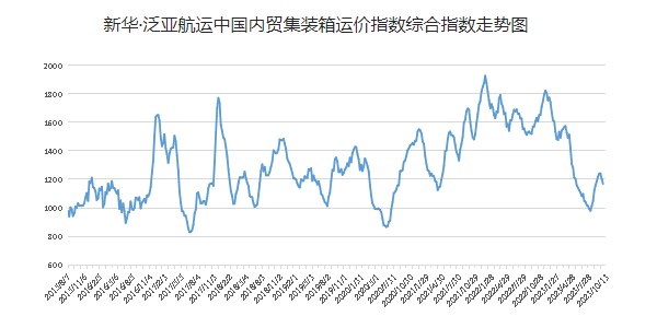 威客电竞·(中国)VK GAMING