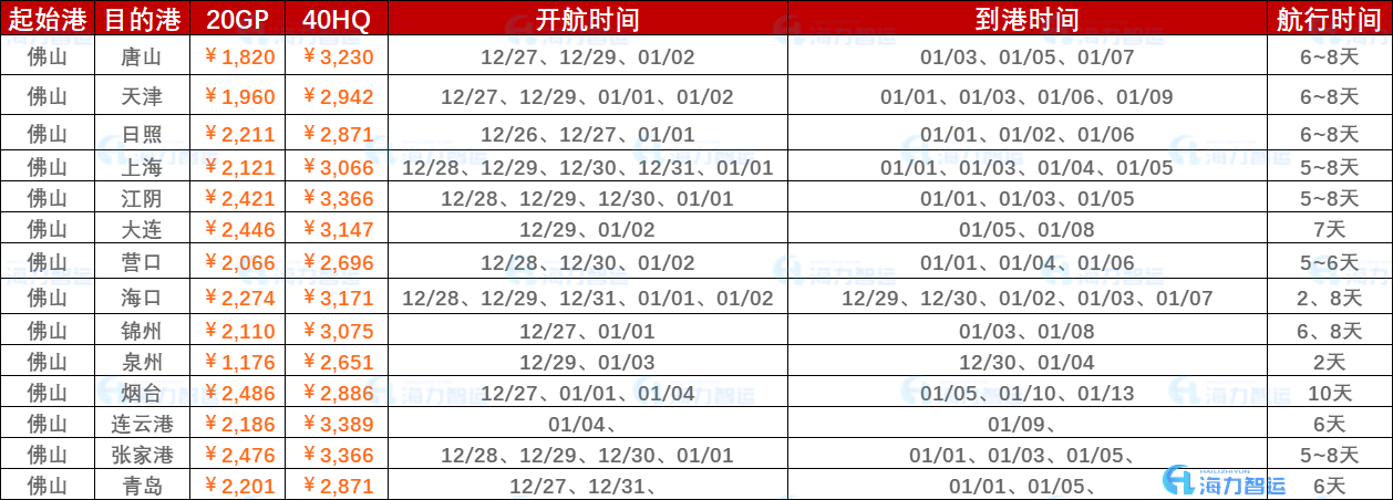 威客电竞·(中国)VK GAMING